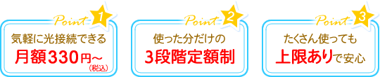 Point1 CyɌڑł錎z330~iōj`
Point2 g̎OiKz
Point3 gĂňS